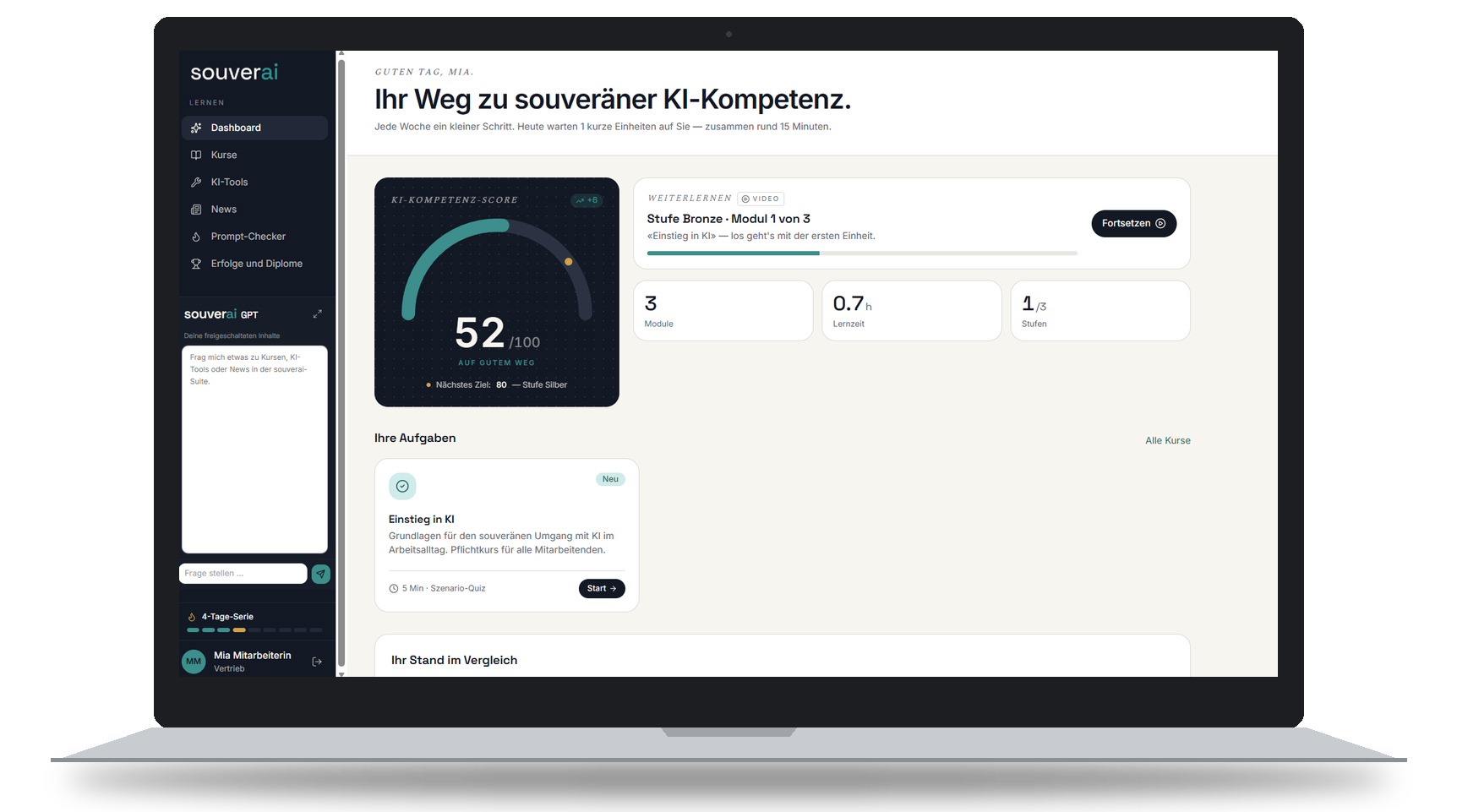souverai Suite Dashboard auf einem Laptop